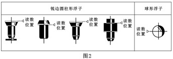 北京美研品牌設(shè)計(jì)公司資質(zhì)