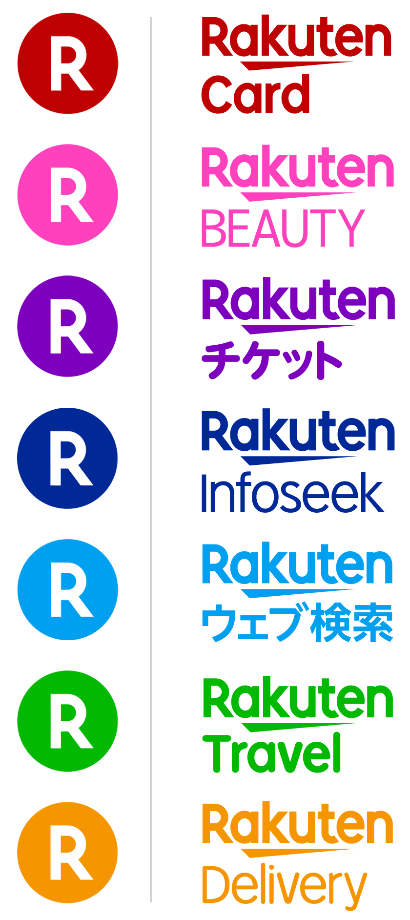 新款日本樂天個性logo設計和字體設計欣賞-7